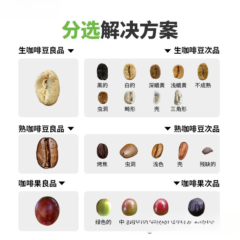 Coffee Color Sorter Profession - Coffee Equipment And Tools review and price